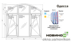 Энергоэффективное арочное окно REHAU профиля Synego с двухкамерным стеклопакетом 2000 на 1900